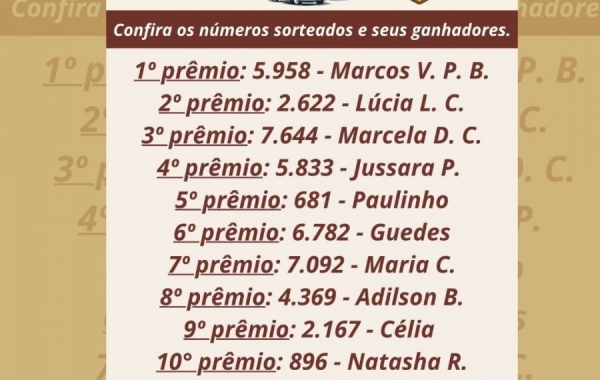 Resultado da Ação entre Amigos 