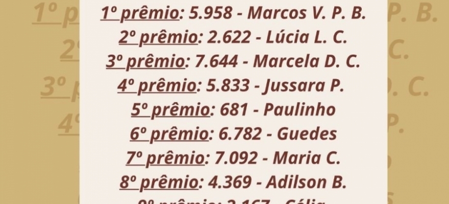 Resultado da Ação entre Amigos 